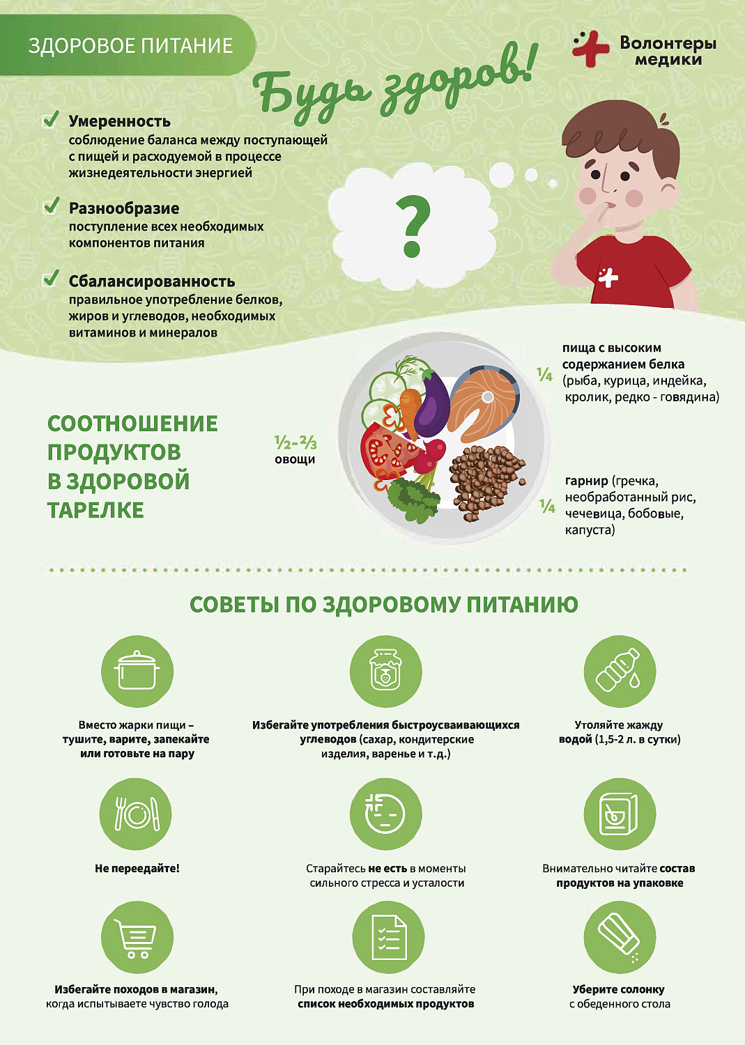Здоровое питание